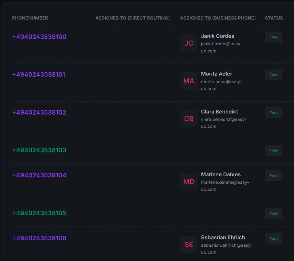 Phone Number Manager